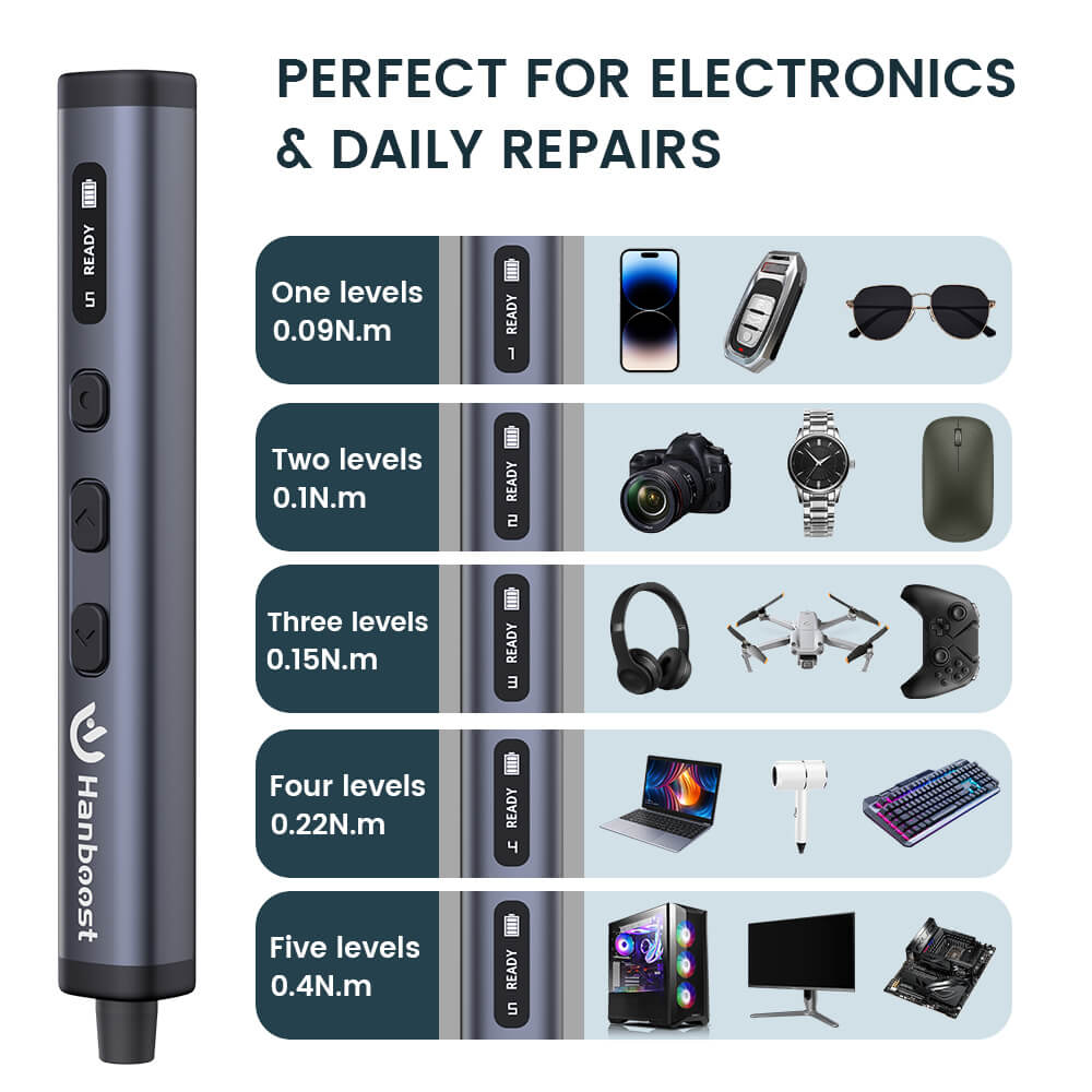 Hanboost 78-in-1 - One Tool, Endless Fixes For Tech, Watches, Phones &amp; More