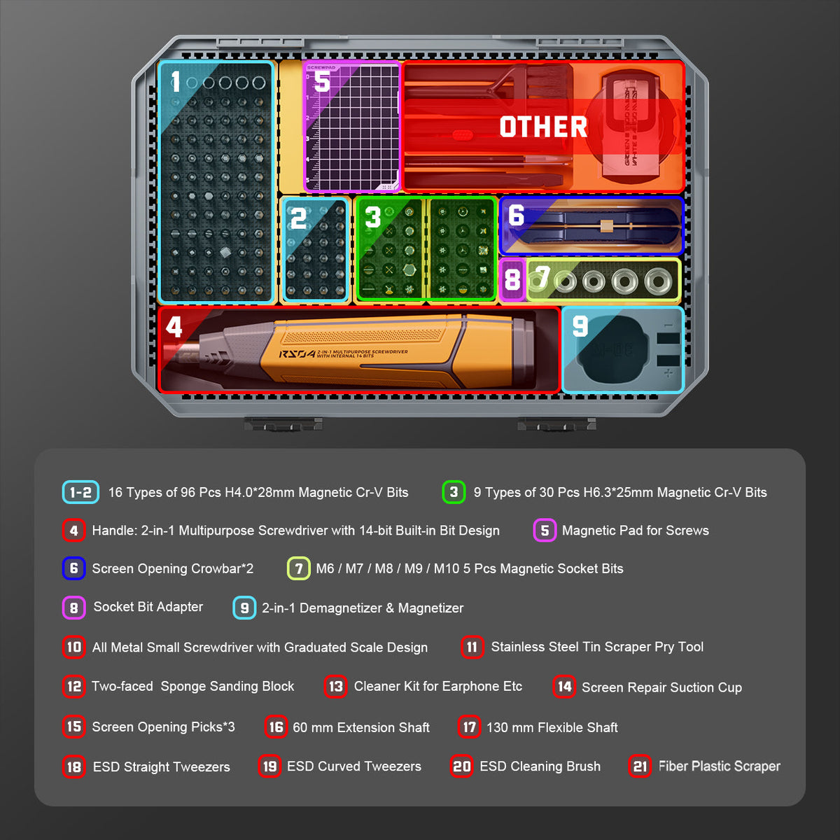 Jakemy All-Purpose High Torque Screwdriver Set - Manual RS04 or Smart 4 Torque RS