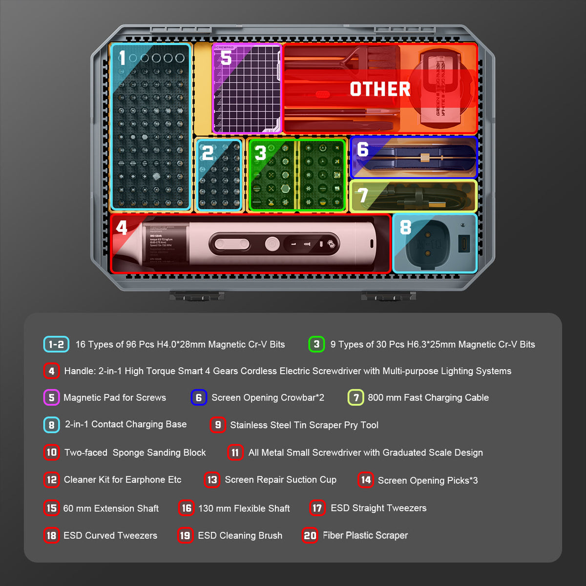 Jakemy All-Purpose High Torque Screwdriver Set - Manual RS04 or Smart 4 Torque RS