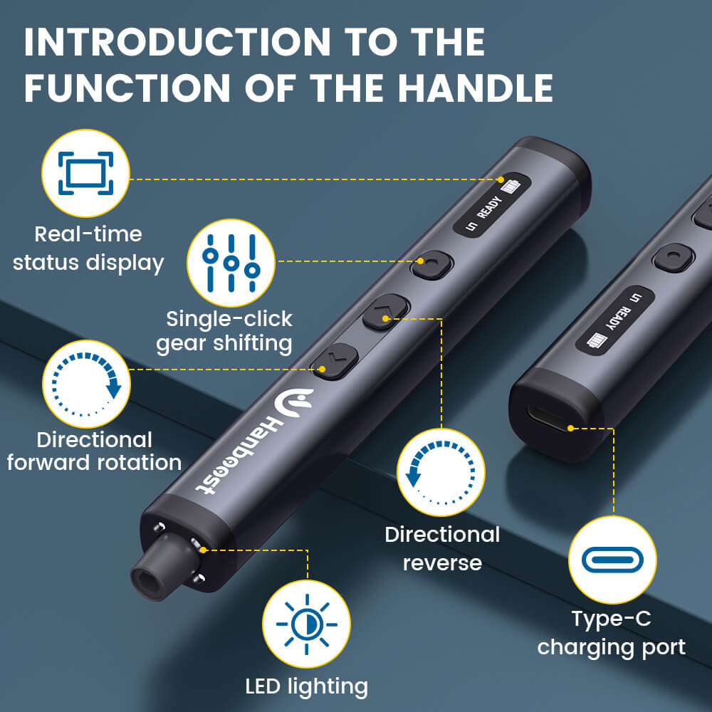 Hanboost 78-in-1 - One Tool, Endless Fixes For Tech, Watches, Phones &amp; More