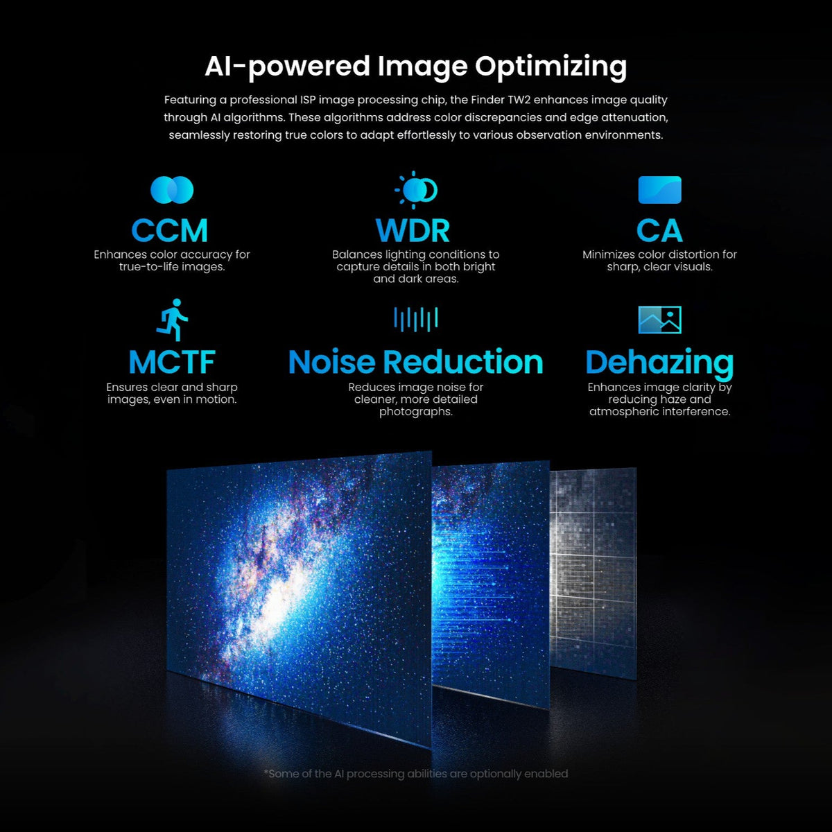 Finder TW2 - Capture the Cosmos in Stunning 4K with AI Precision