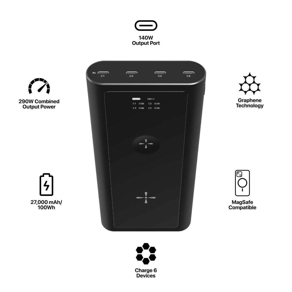 Charge Everything Faster with the Bold 2 290W Power Bank