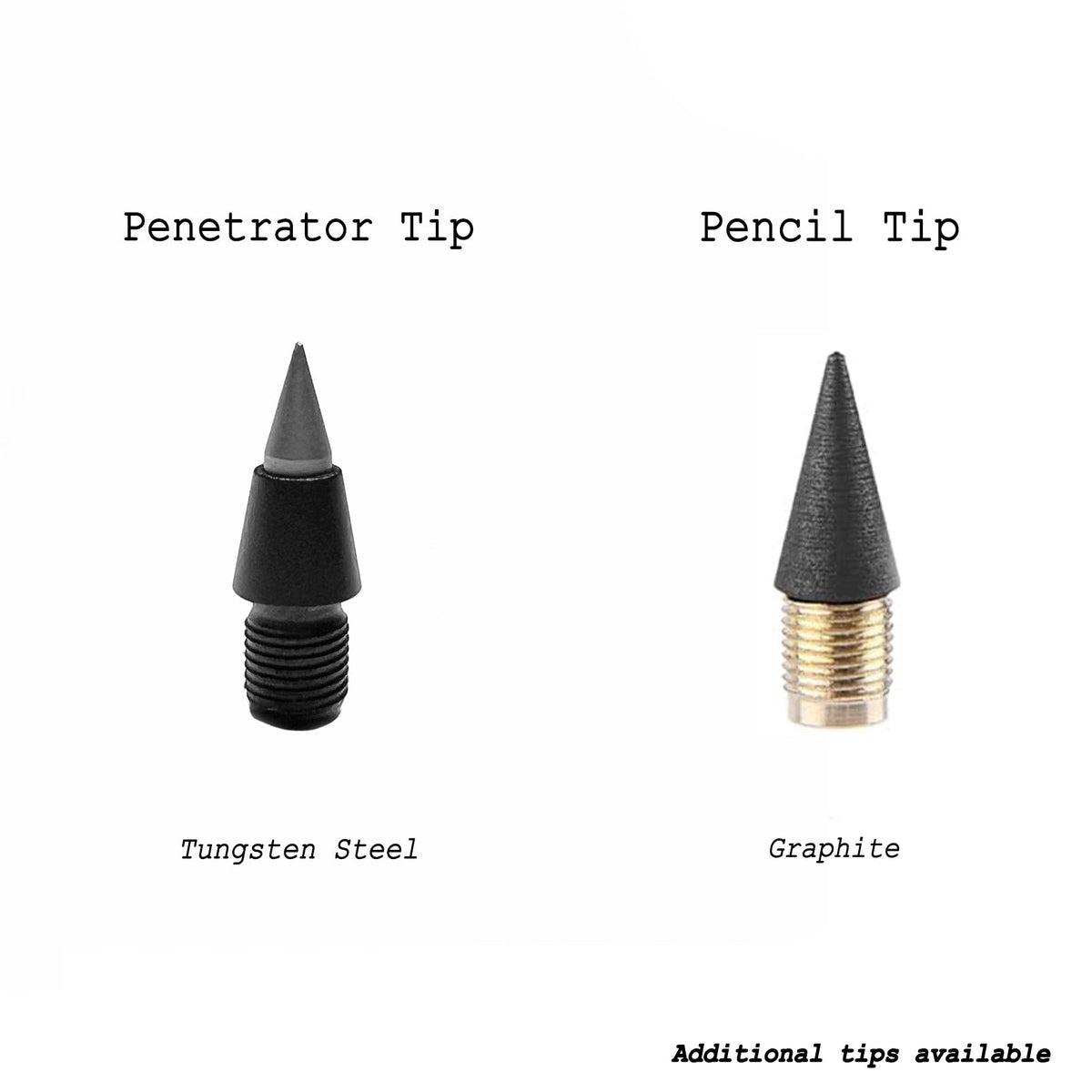 The FN PEN 2.0 - a Robust Writing and Self-Defense Tool