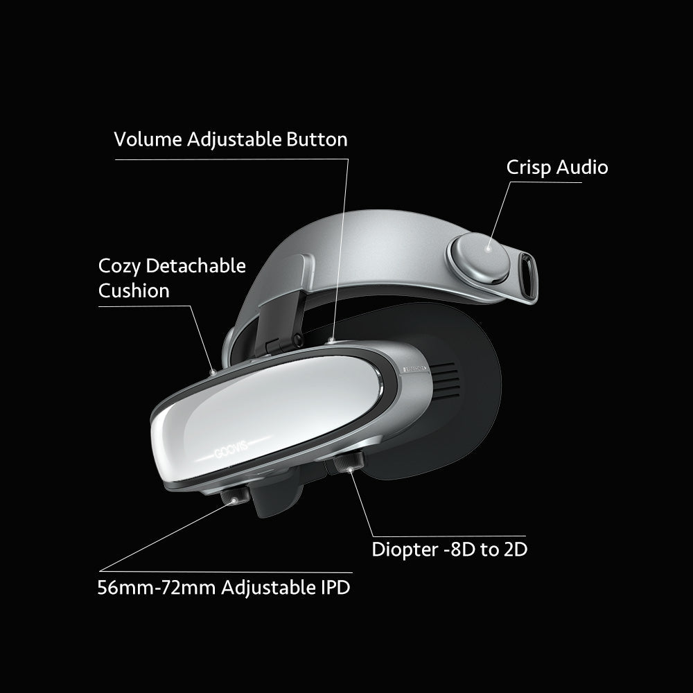 GOOVIS G3X - Enjoy Cinematic Clarity Anywhere. No Glasses, No Compromise