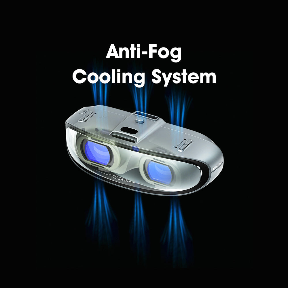 GOOVIS G3X - Enjoy Cinematic Clarity Anywhere. No Glasses, No Compromise