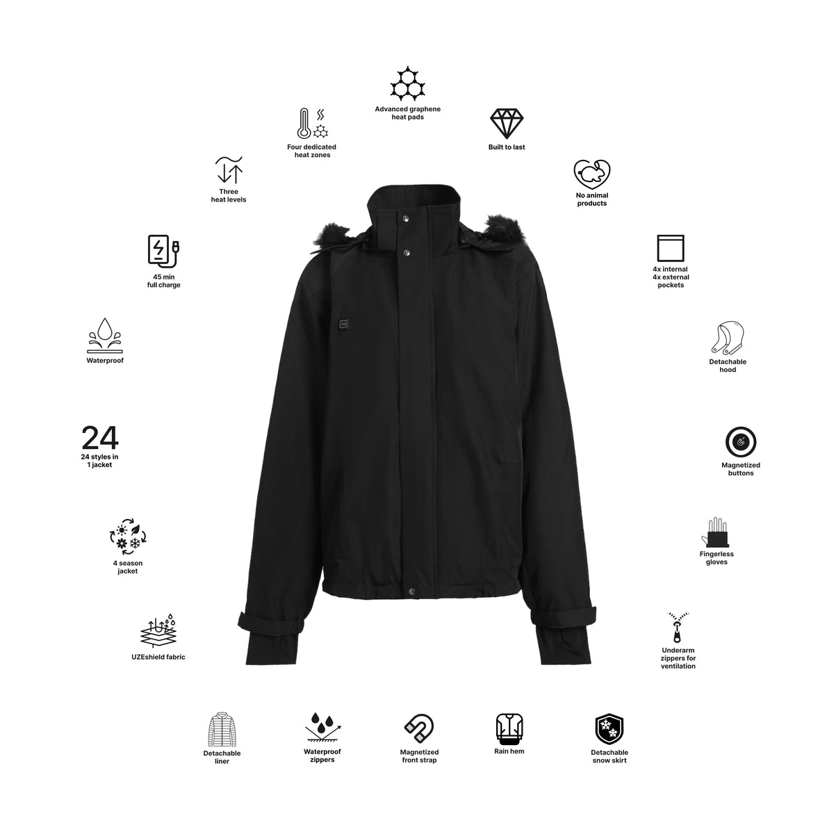 BOLD Jacket - Stay Warm, Dry &amp; Stylish, The Jacket That Adapts to Every Season