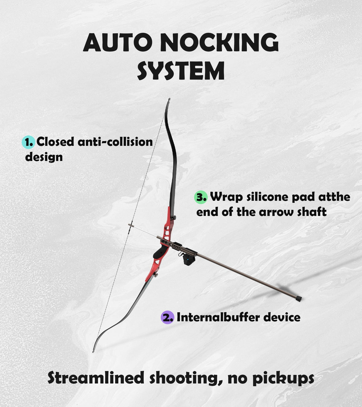 HOUYI2 - Master Archery at Home with Realistic Force Feedback &amp; Smart Tracking