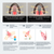 KAISAR - Male Urology Wearable Device