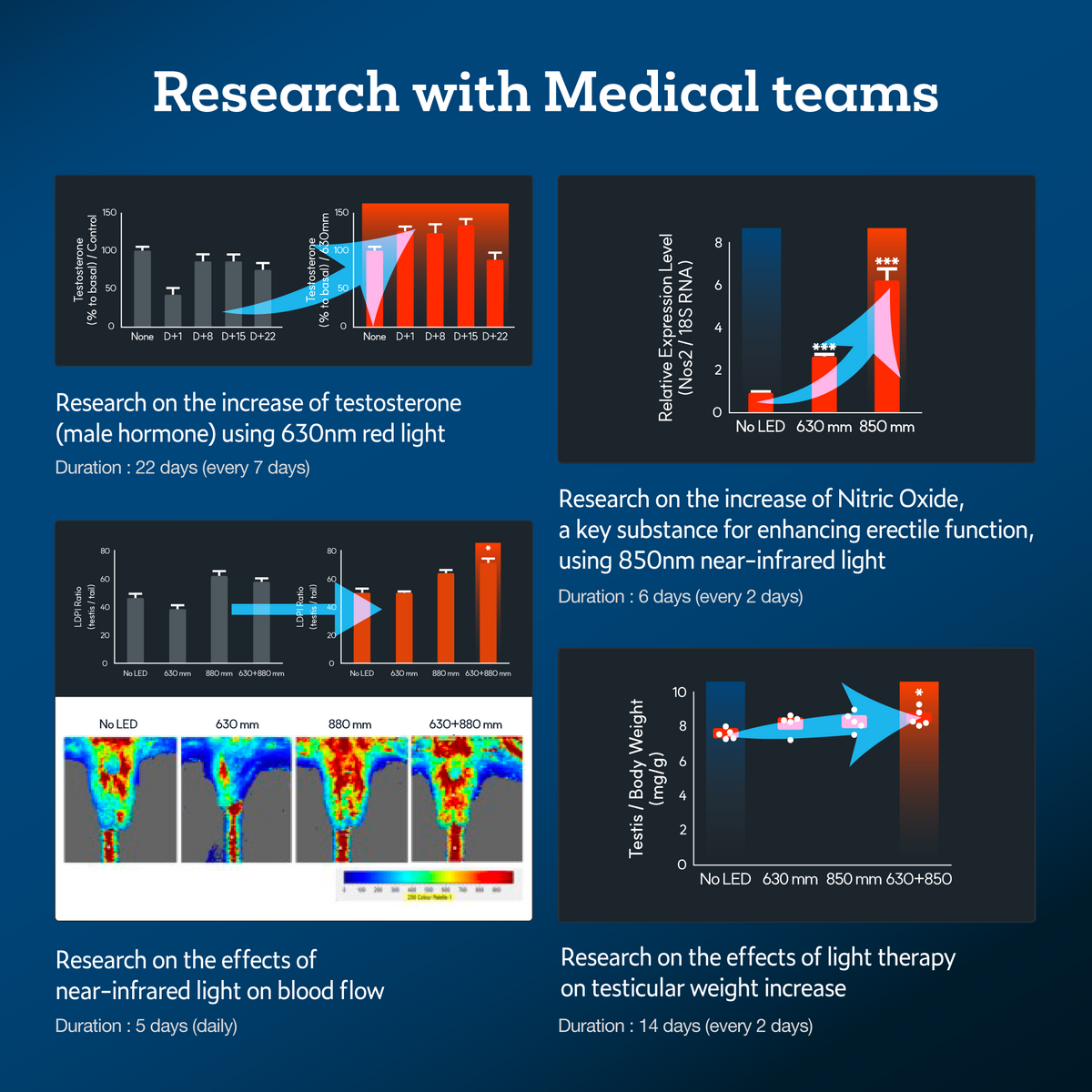 KAISAR - Boost Male Urinary Health Naturally: No Pills, No Procedures