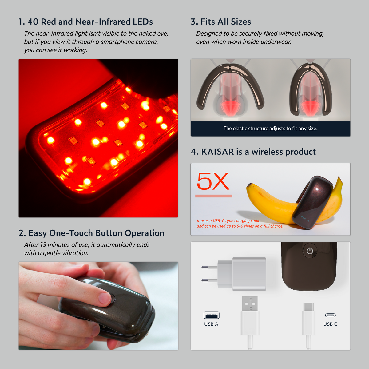 KAISAR - Boost Male Urinary Health Naturally: No Pills, No Procedures