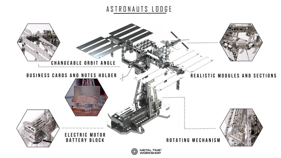 Metal Time Models - Build Your Own Astronaut’s Lodge Space Station