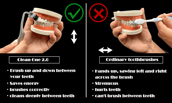Clean One 2.0 - Scientific Vertical Brush Toothbrush