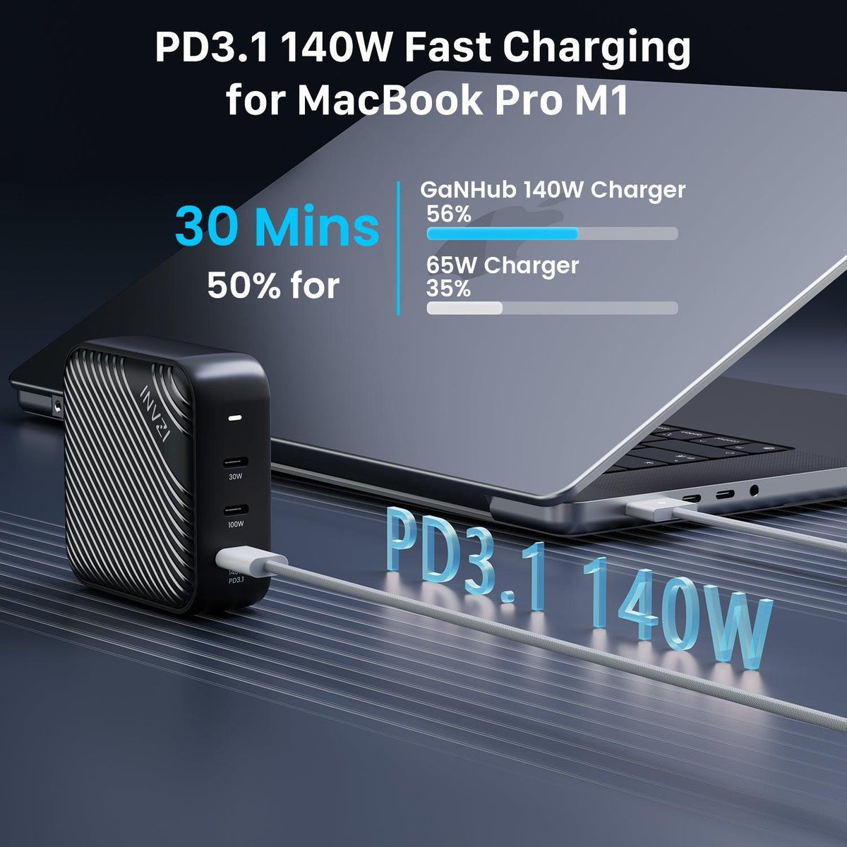 INVZI Power Adapters &amp; Chargers INVZI GaNHub 140W GaN USB-C Charger with PD 3.1 (GaNHub 140W)