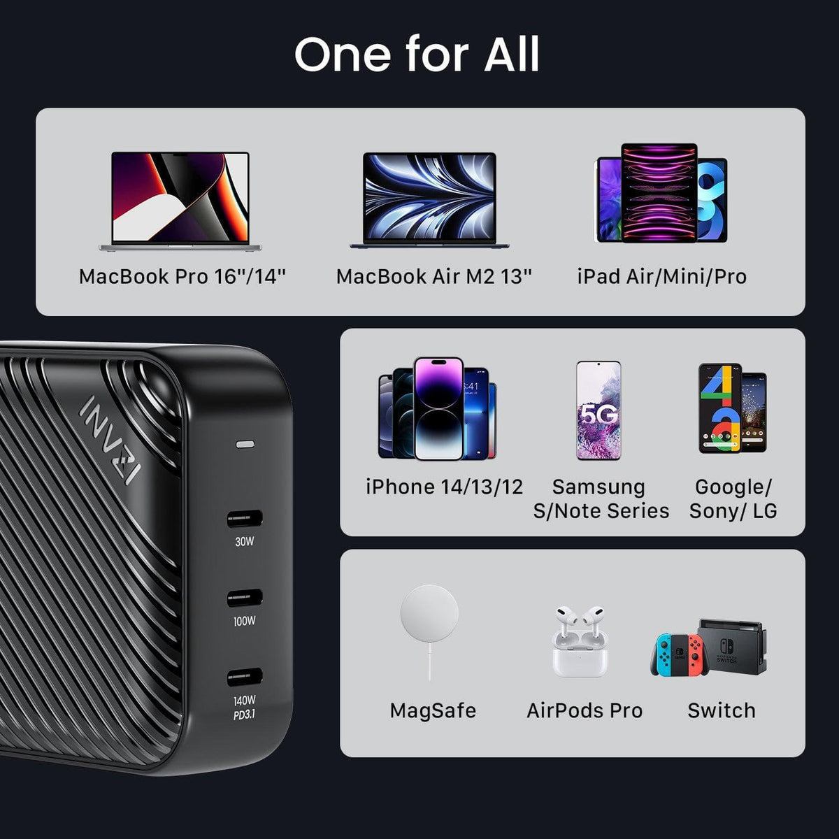 INVZI Power Adapters &amp; Chargers INVZI GaNHub 140W GaN USB-C Charger with PD 3.1 (GaNHub 140W)