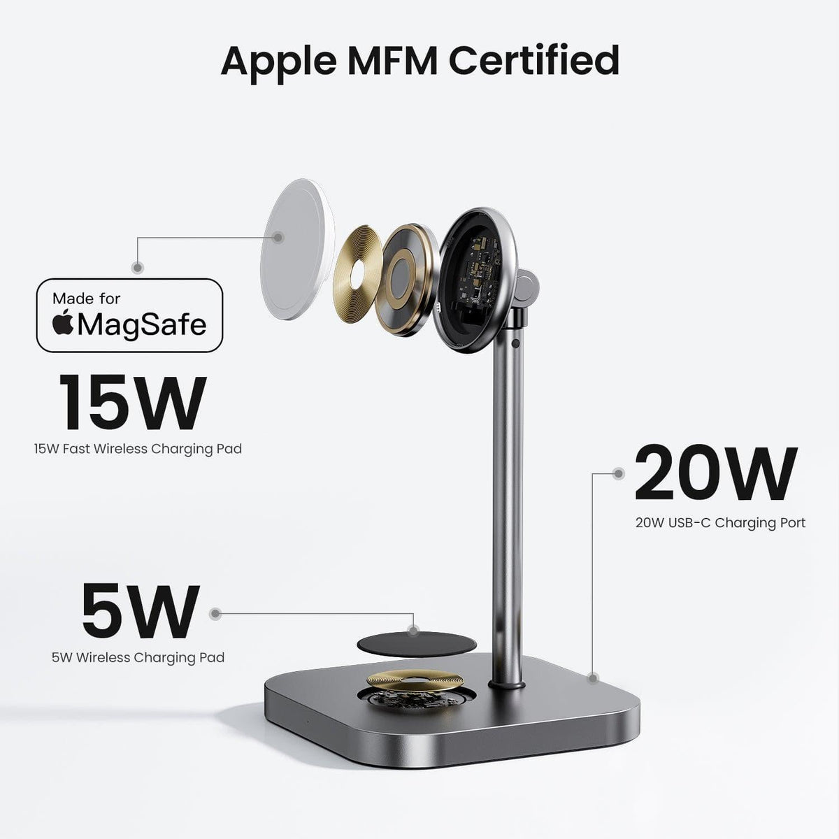 INVZI MagSafe Wireless Charger INVZI MagFree 3-in-1 MagSafe Charger 【Apple MFi Certifiedã€?for iPhone 14, AirPods, Apple Watch and iPad