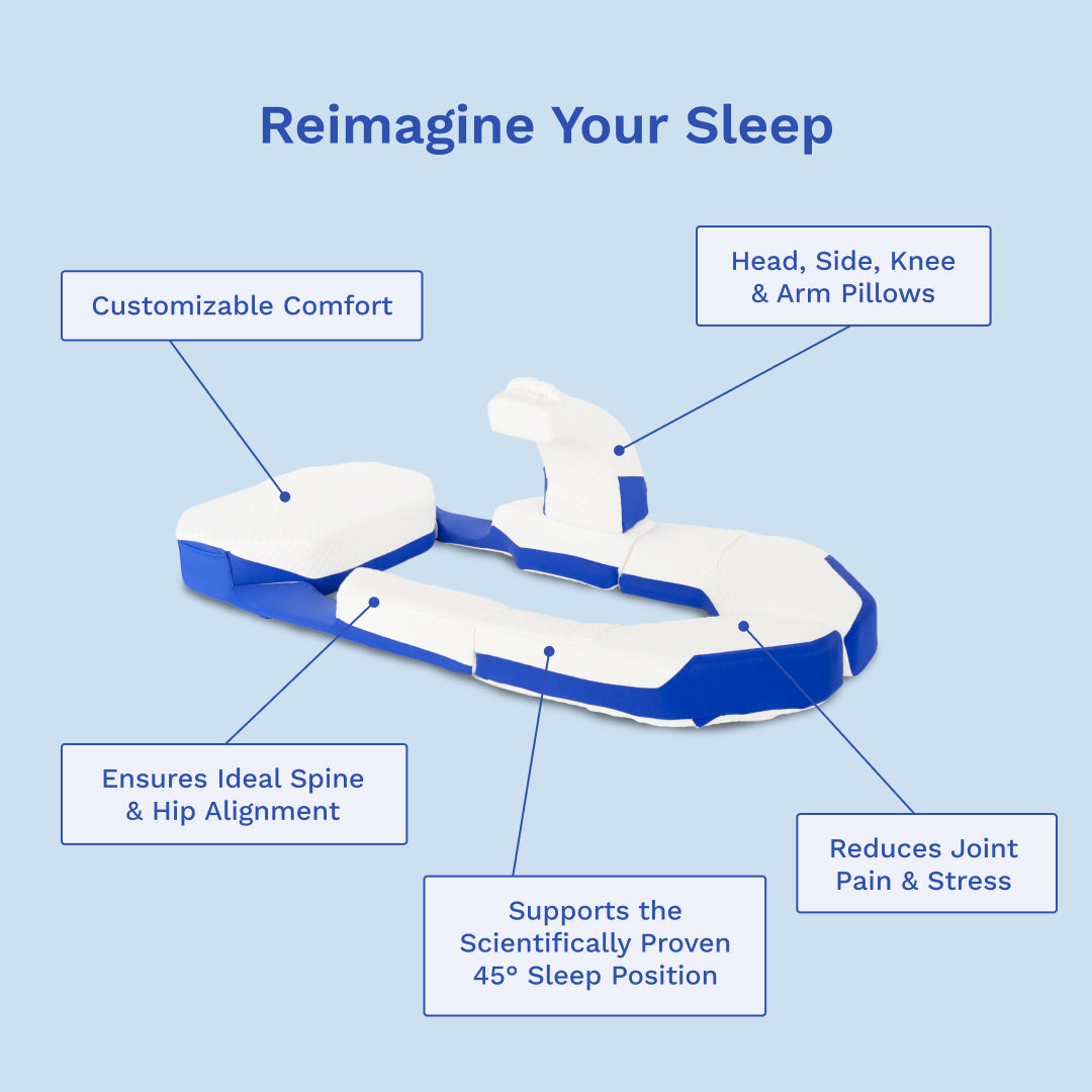 Modular Pillow - Finally Sleep Pain-Free. No More Tossing, Turning, or Waking Up Sore