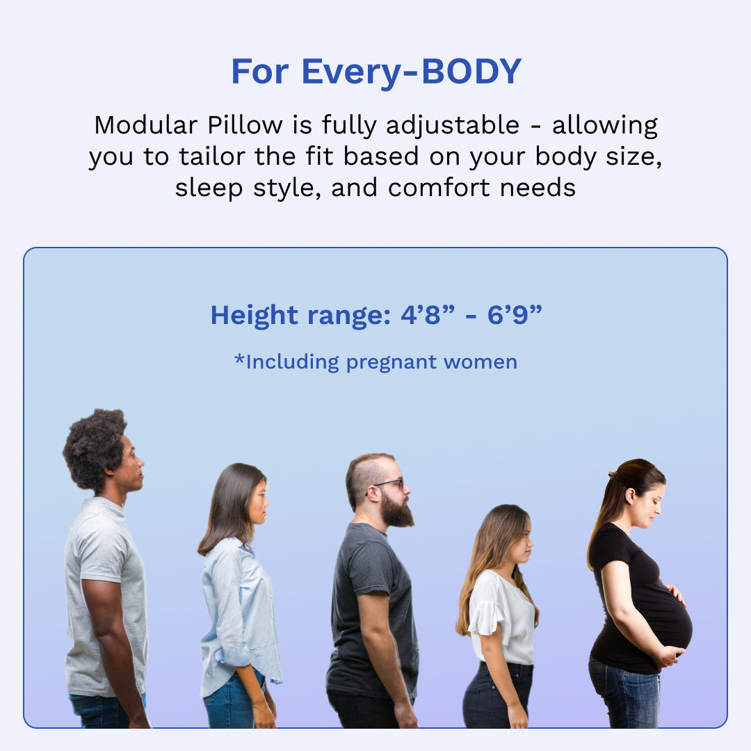 Modular Pillow - Finally Sleep Pain-Free. No More Tossing, Turning, or Waking Up Sore