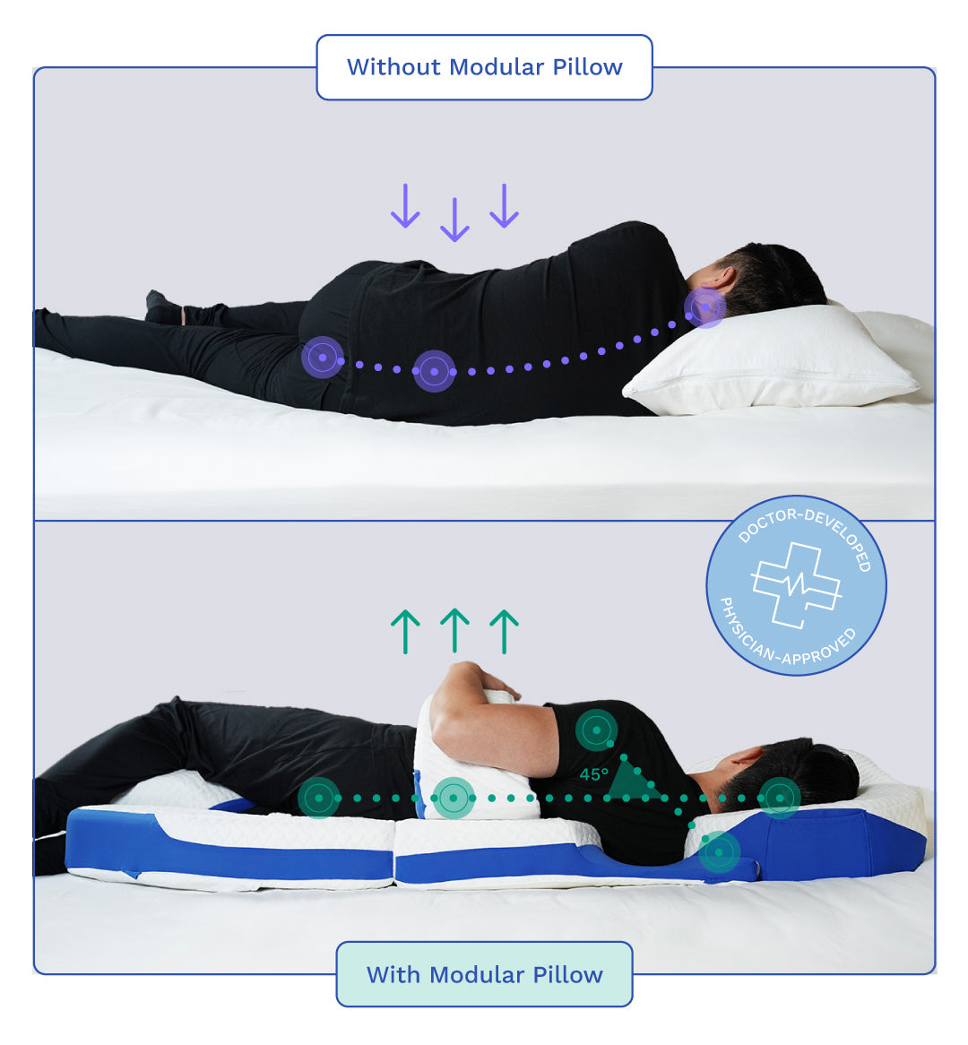 Modular Pillow - Finally Sleep Pain-Free. No More Tossing, Turning, or Waking Up Sore